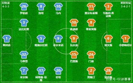 点射得分，凯文-迪克斯成为历史首位在德甲进球的印尼球员（凯文-迪克斯点球破门，成德甲史上首位进球的印尼球员）