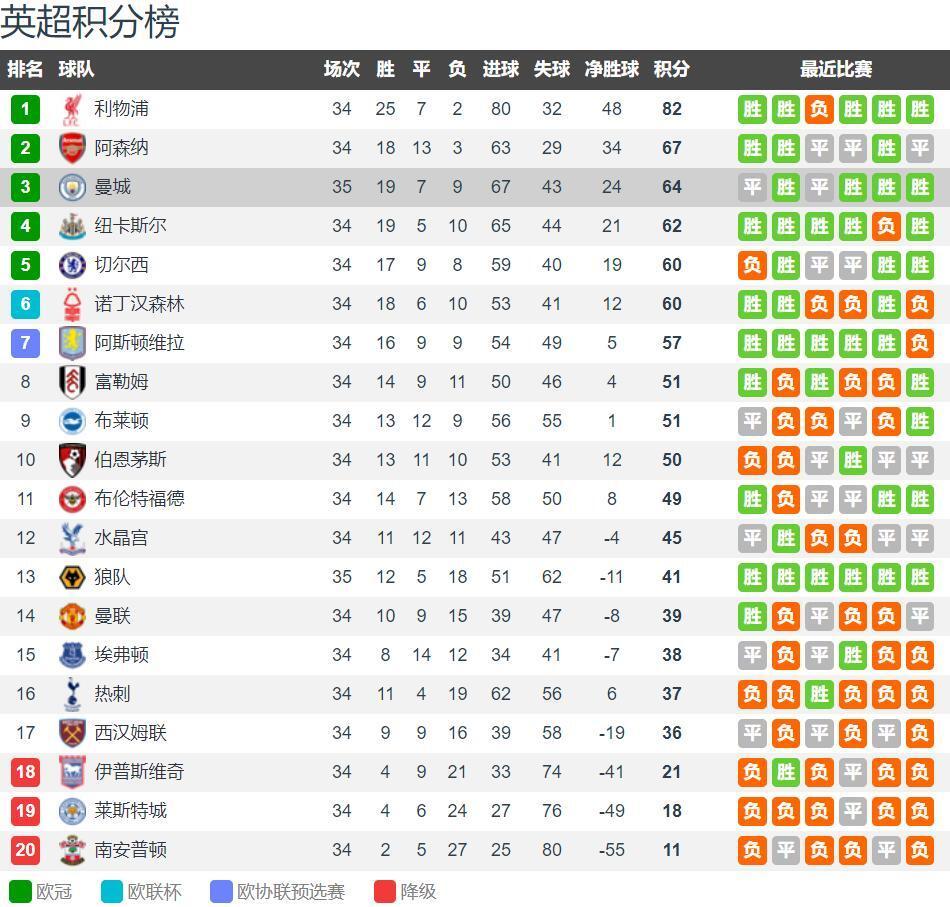 此前多家豪门有意，赛义德-马拉：这个冬窗我会留在科隆（尽管多家豪门追逐，赛义德-马拉：冬窗将留守科隆）